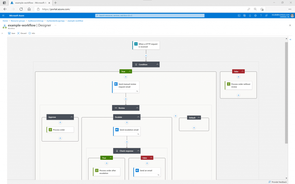 Azure Logic Apps