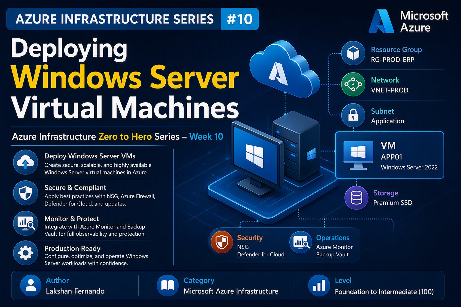 Azure Infrastructure Series #10: Deploying Windows Server Virtual Machines