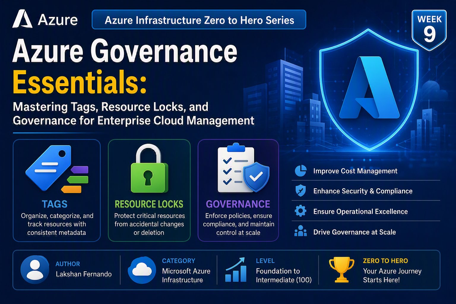 Azure Infrastructure Series #9: Azure Tags, Locks, and Governance Basics